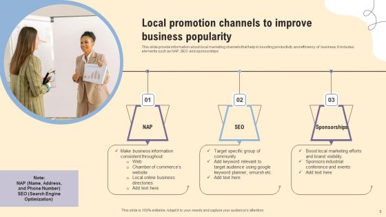 Local Promotion Ppt PowerPoint Presentation Complete Deck With Slides