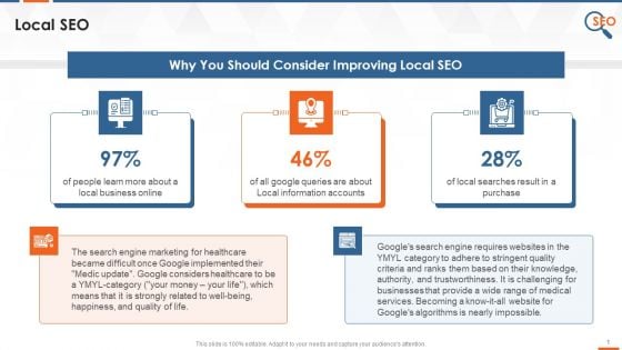 Local SEO For Healthcare Industry Is A Must Training Ppt Local SEO For Healthcare Industry Is A Must Training Ppt