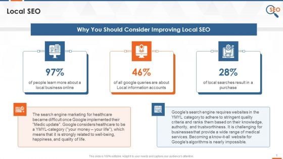 Local SEO For Healthcare Industry Is A Must Training Ppt