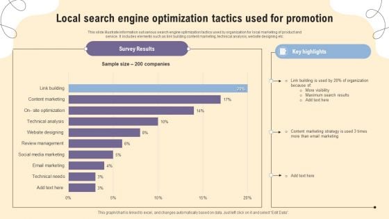 Local Search Engine Optimization Tactics Used For Promotion Ppt Summary Rules PDF