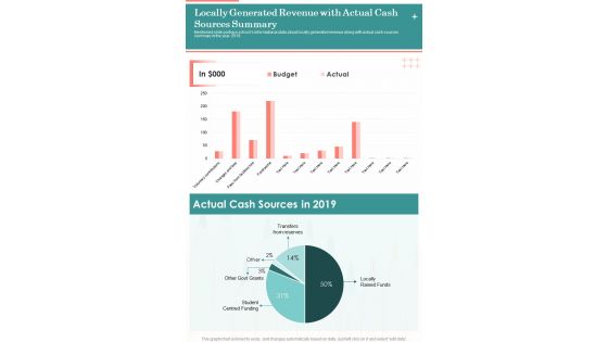 Locally Generated Revenue With Actual Cash Sources Summary One Pager Documents