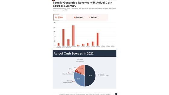 Locally Generated Revenue With Actual Cash Sources Summary Template 74 One Pager Documents