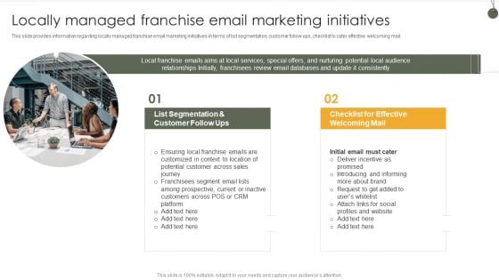 Locally Managed Franchise Email Marketing Initiatives Template PDF