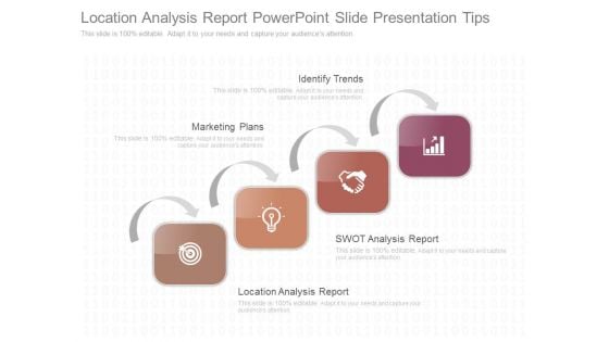 Location Analysis Report Powerpoint Slide Presentation Tips