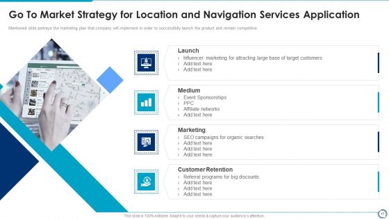 Location And Navigation Services Application Pitch Deck Ppt PowerPoint Presentation Complete Deck With Slides
