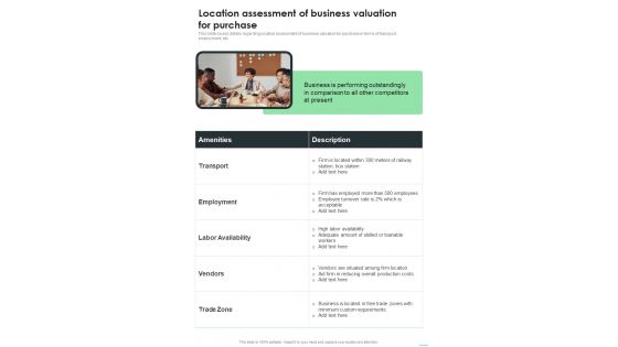 Location Assessment Of Business Valuation For Purchase One Pager Sample Example Document