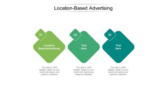 Location Based Advertising Ppt PowerPoint Presentation Outline Deck Cpb Pdf