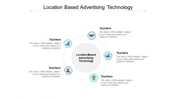 Location Based Advertising Technology Ppt PowerPoint Presentation Icon Shapes Cpb