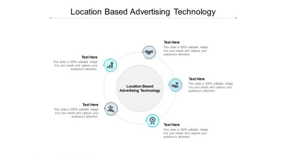 Location Based Advertising Technology Ppt PowerPoint Presentation Summary Graphics Template Cpb