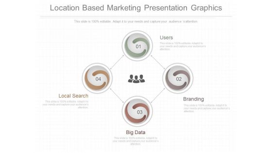 Location Based Marketing Presentation Graphics