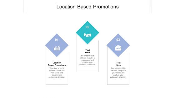 Location Based Promotions Ppt PowerPoint Presentation Designs Download Cpb Pdf