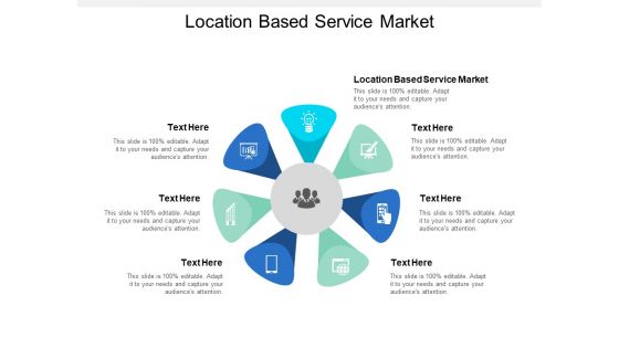 Location Based Service Market Ppt PowerPoint Presentation Portfolio Icons Cpb