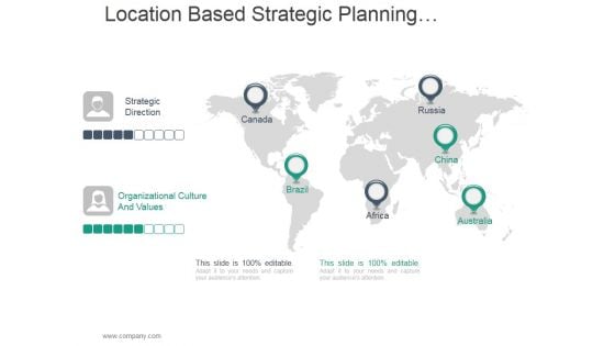 Location Based Strategic Planning And Organizational Culture Ppt PowerPoint Presentation Summary