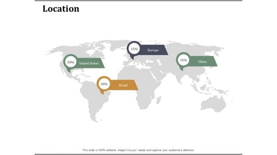 Location Companys Business Model Canvas Ppt PowerPoint Presentation Portfolio Deck