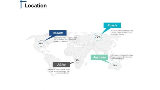 Location Competitive Differentiation Ppt PowerPoint Presentation Infographics Summary Location Competitive Differentiation Ppt PowerPoint Presentation Infographics Summary