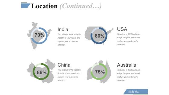 Location Continued Ppt PowerPoint Presentation Ideas Infographics