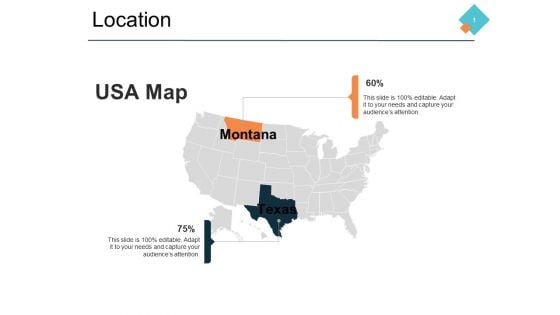 Location Country Ppt PowerPoint Presentation Ideas Guidelines