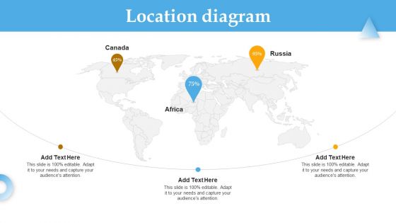 Location Diagram Comprehensive Personal Brand Building Guide For Social Media Influencers Icons PDF