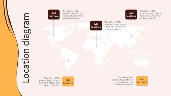 Location Diagram Digital Marketing Plan For Restaurant Business Sample PDF