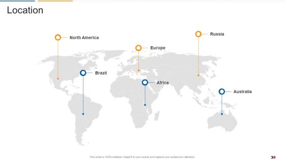 Location Ecommerce Startup Capital Raising Elevator Download Pdf