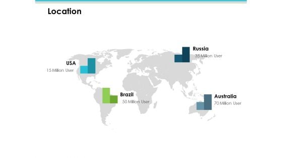 Location Employee Value Proposition Ppt PowerPoint Presentation Icon