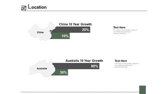 Location Finance Planning Ppt PowerPoint Presentation Professional