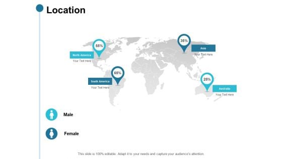 Location Geographical Planning Ppt PowerPoint Presentation Summary Inspiration