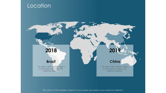 Location Geography Information Ppt Powerpoint Presentation Pictures Layout Ideas