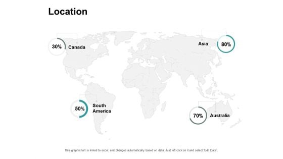 Location Geography Ppt PowerPoint Presentation File Inspiration