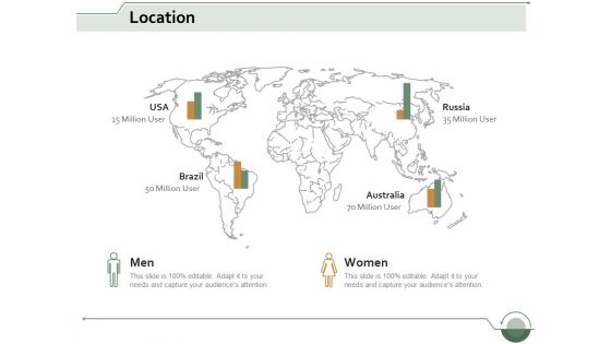 location geography ppt powerpoint presentation gallery template location geography ppt powerpoint presentation gallery template