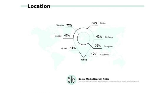 Location Geography Ppt PowerPoint Presentation Icon Show