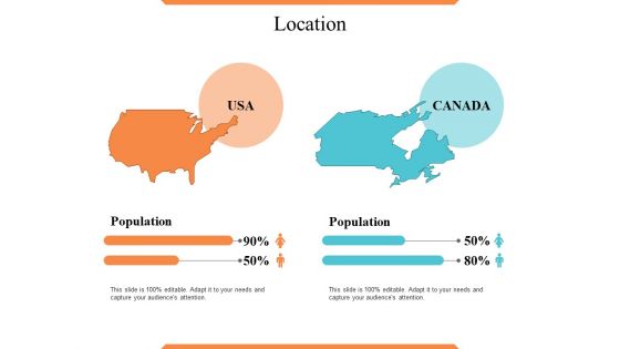 Location Human Resource Timeline Ppt PowerPoint Presentation Professional Graphics Example