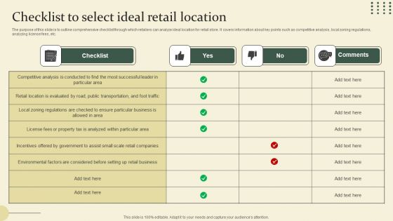 Location Identification For New Retail Outlet Checklist To Select Ideal Retail Location Clipart PDF