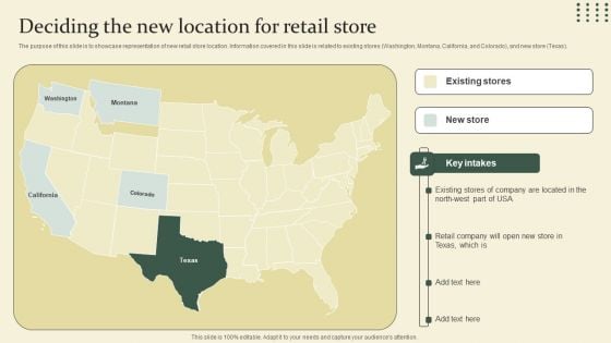 Location Identification For New Retail Outlet Deciding The New Location For Retail Store Icons PDF