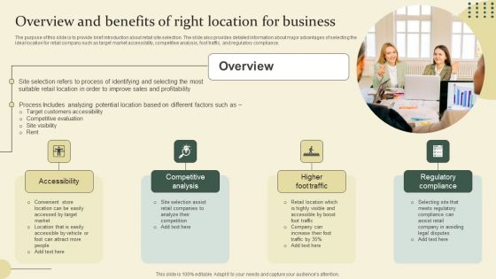 Location Identification For New Retail Outlet Overview And Benefits Of Right Location For Business Brochure PDF