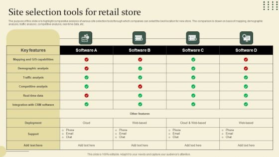 Location Identification For New Retail Outlet Site Selection Tools For Retail Store Sample PDF Location Identification For New Retail Outlet Site Selection Tools For Retail Store Sample PDF
