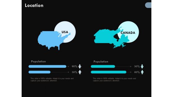 Location Information Ppt PowerPoint Presentation Layouts Graphics Template