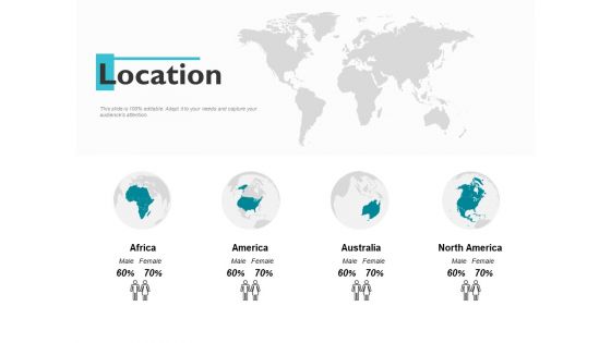 Location Information Ppt PowerPoint Presentation Visual Aids Layouts