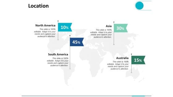 Location Planning Process Ppt PowerPoint Presentation Professional Slide