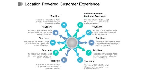 Location Powered Customer Experience Ppt PowerPoint Presentation Model Structure Cpb Pdf