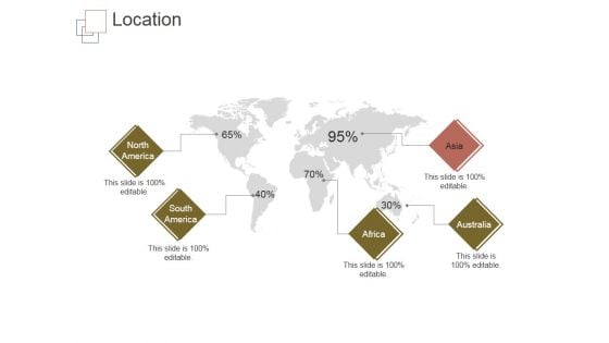 Location Ppt PowerPoint Presentation Background Designs