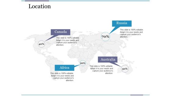 Location Ppt PowerPoint Presentation File Influencers