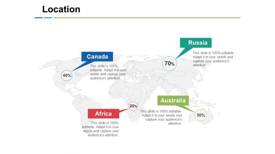 Location Ppt PowerPoint Presentation Gallery Examples