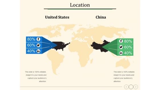 Location Ppt PowerPoint Presentation Icon Deck