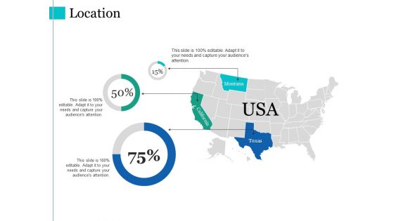 Location Ppt PowerPoint Presentation Icon Format