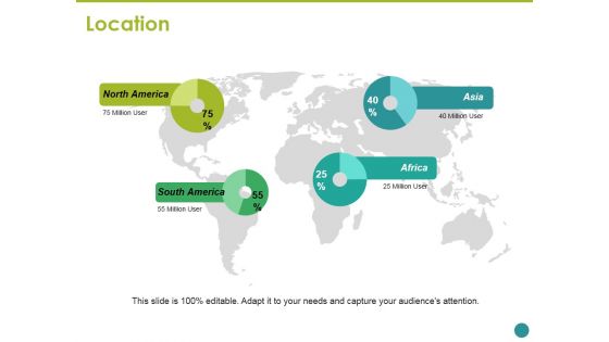 Location Ppt PowerPoint Presentation Icon Graphics