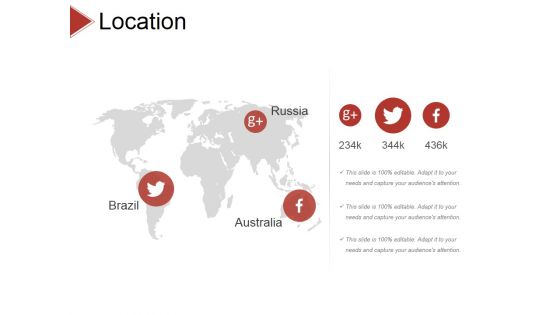 Location Ppt PowerPoint Presentation Icon Picture