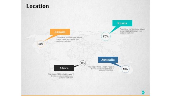 Location Ppt PowerPoint Presentation Icon Shapes