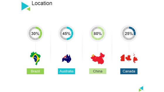 Location Ppt PowerPoint Presentation Ideas Example