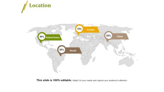 Location Ppt PowerPoint Presentation Ideas Graphics